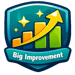 App - Badges - Big Improvement