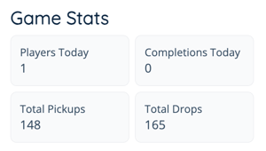 App - Lunch Swap - Game Stats