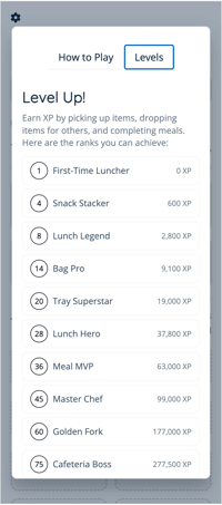 App - Lunch Swap - Levels