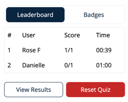 App - Quiz Race - Leaderboard