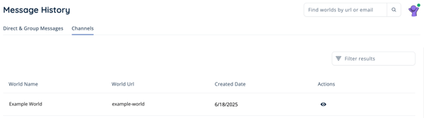 Dashboard - Channel Message History