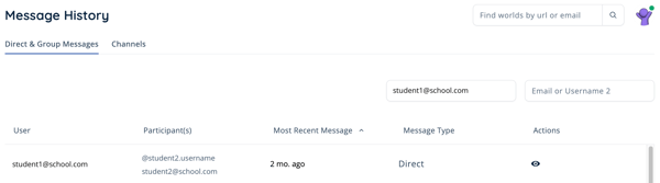 Dashboard - Direct Message History