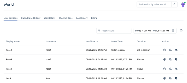 Dashboard - User Session Analytics