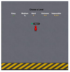 Electric Fence - Difficultly Level