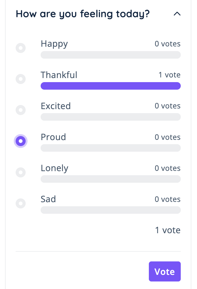 Polls
