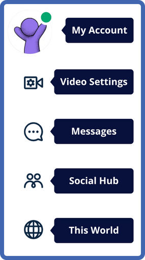 Sidebar - Buttons Explained - Arrows - Frame